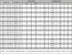 Slika PL-72011-06-04