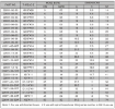 Slika PL-22611-04-06