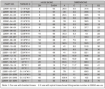 Slika PL-22691-06-06