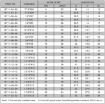Slika PL-16711-06-04 (9/16x18)