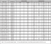 Slika PL-20141-30-12