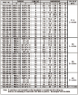 Slika XRE 06 NB/R 3/8 - Uvrtni priključak