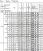 Slika XRS 12/06 NB - Redukcioni priključak, kontra matica