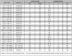 Slika PL-22111-12-10