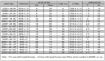 Slika PL-20591-16-05T