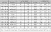 Slika PL-14211-08-10 (13/16x16)