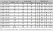 Slika PL-87311-20-16 - SAE 3000 psi (Q=50,8)
