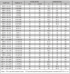Slika PL-26711-16-16 (1 5/16x12)