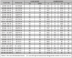 Slika PL-22141-02-04