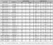 Slika PL-26741-10-08 (7/8x14)